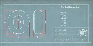 Náušníky Dekoni Audio EPZ-M99-SK Náušníky Black 2 ks - 3