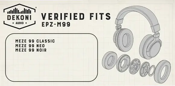 Náušníky Dekoni Audio EPZ-M99-SK Náušníky Black 2 ks (Ako nové) - 6