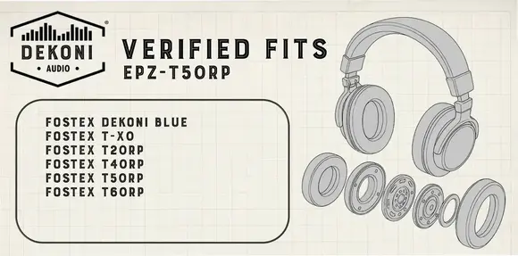 Náušníky Dekoni Audio EPZ-T50RP-ELVL Náušníky Black 2 ks - 7