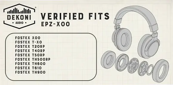 Jastučići za uši za slušalice Dekoni Audio EPZ-TH900-HYB Jastučići za uši za slušalice Black 2 kom - 7