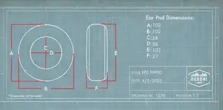 Tampoane căști Dekoni Audio EPZ-TH900-FNSK Tampoane căști Black 2 buc. - 4
