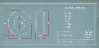 Náušníky Dekoni Audio EPZ-HD820-FNSK Náušníky Black 2 ks - 4