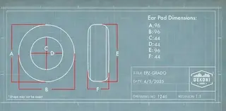 Náušníky Dekoni Audio EPZ-GRADO-FNEL Náušníky Black 2 ks - 5