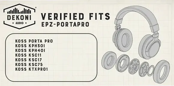 Jastučići za uši za slušalice Dekoni Audio EPZ-PORTAPRO-BLK Jastučići za uši za slušalice Black 2 kom - 6