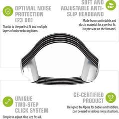 Earplugs Alpine Muffy Baby Black Earplugs - 3