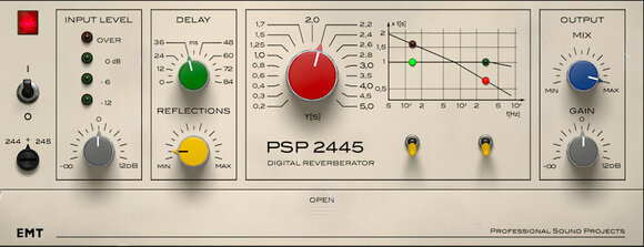 Studiový softwarový Plug-In efekt PSP Audioware PSP Studio Classics: Delay & Reverb (Digitální produkt) - 3