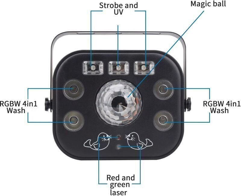 Music-controlled Programs