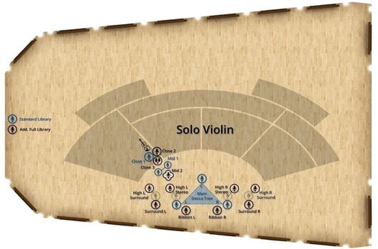 VST Instrument Vienna Symphonic Library Synchron Solo Strings Bundle (Standard Library) (Digitalt produkt) - 3