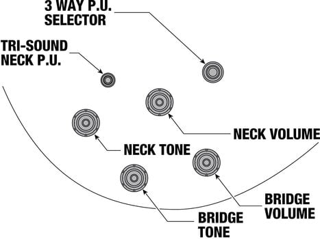 Semi-Acoustic Guitar Ibanez AM153FM-ATT Antique Tobacco Burst Semi-Acoustic Guitar - 11