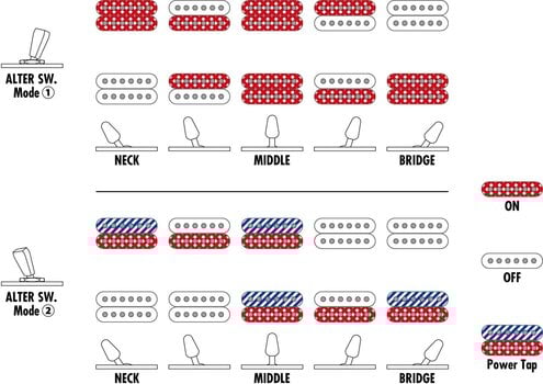 Električna gitara Ibanez AZ24S2-BK Black Električna gitara - 10