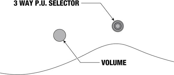 E-Gitarre Ibanez RGDR4327R-NTF Black Flat E-Gitarre - 5