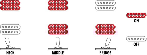 Guitare électrique Ibanez XPT420DX-RGC Rose Gold Chameleon Guitare électrique - 11