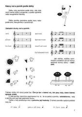 Lehrbuch Dagmar Lisá Hudební nauka pro malé i větší muzikanty 1 Lehrbuch - 3