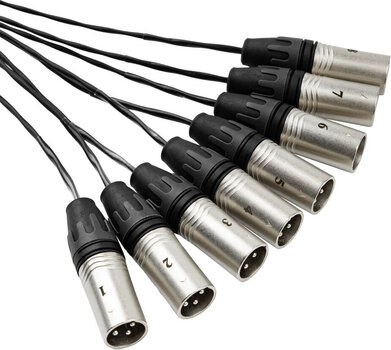 Multikabel Gator Cableworks Backline Series GCWB-DS8X0-25 7,5 m Multikabel - 4