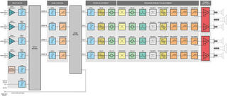 Stiprintuvas instaliacijoms NEXT Audiocom AD500 - 4