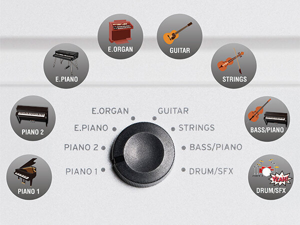 Брой клавиши