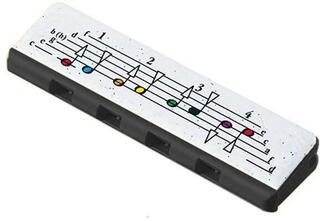 Diatooniline suupill Hohner Speedy C Major Diatooniline suupill - 1