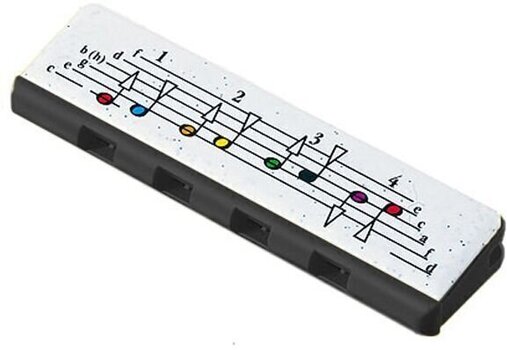 Diatonická ústna harmonika Hohner Speedy C Major Diatonická ústna harmonika - 2