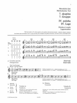 Music sheet for strings Václav Krůček Škola houslových etud II (sešit 4) Music Book - 5