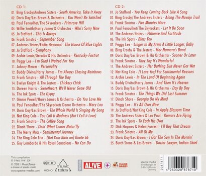 Glazbene CD Various Artists - The Hits Of The Year 1946 (2 CD) - 2