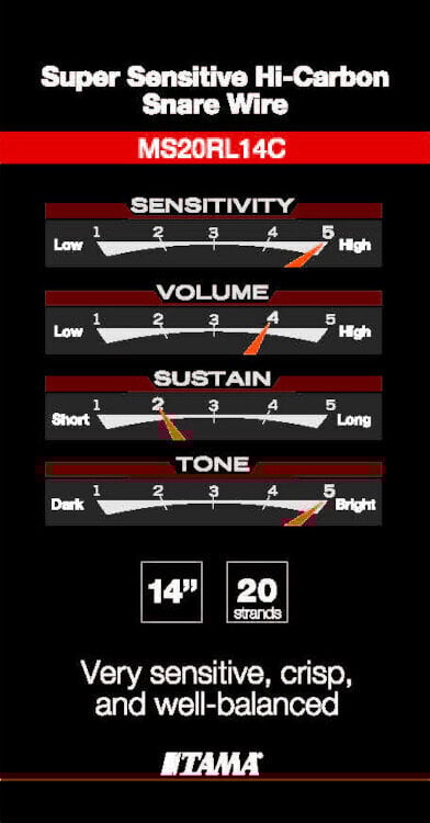 Υλικό κελύφους τυμπάνου