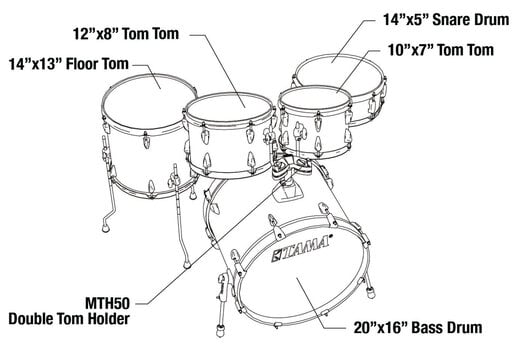 Drumkit Tama IP50H6WBN-SLM Imperialstar Sky Blue Mist Drumkit - 8