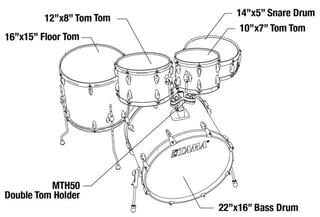 Акустични барабани-комплект Tama IP52H6WBN-SLM Imperialstar Sky Blue Mist Акустични барабани-комплект - 7