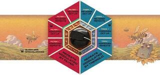 Guitar Effect Beetronics Pollinator Hazee Delay Guitar Effect - 5