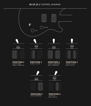 E-Gitarre PRS SE CE24 2026 Black Cherry E-Gitarre - 9