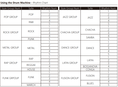 Modellering Combo Revoltage RV-15M Modellering Combo - 13