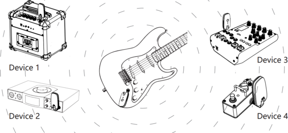 Vezeték nélküli rendszer Revoltage FreeBird 2.4 GHz Instrument Vezeték nélküli rendszer 2,4 GHz - 11