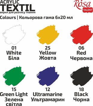 Boja za tekstil Rosa Talent Сет боја за текстил 6x20ml - 4