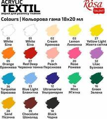 Barva za tekstil Rosa Talent Set barv za tekstil 18x20ml - 5