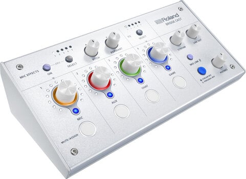 Podcast Michpult Roland Bridge Cast Podcast Michpult - 4