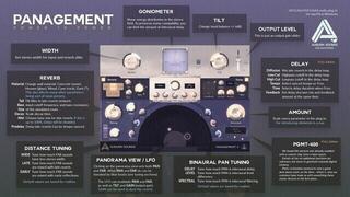 Oprogramowanie studyjne Plug-In efekt Auburn Sounds Panagement (Produkt cyfrowy) - 1