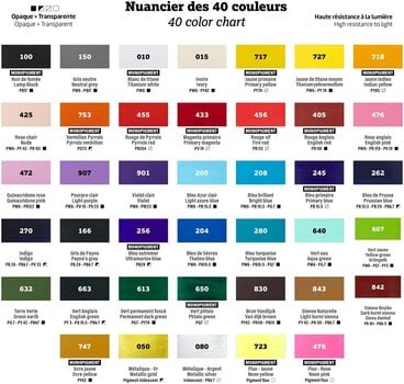 Acrylfarbe Darwi Dfy Acrylfarbe Bright Blue 75 ml 1 stk - 3