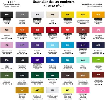 Akryylimaali Darwi Dfy Akryylimaali Prussian Blue 75 ml 1 kpl - 4