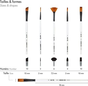 Кисть Darwi Dfy Набір пензлів 5 Шт. 5 Шт. - 4