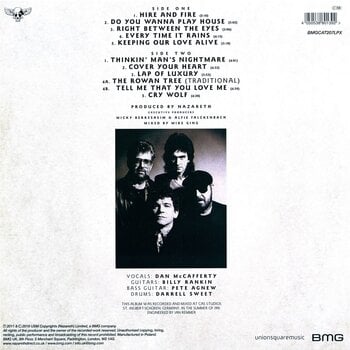 LP plošča Nazareth - No Jive (Reissue) (Clear Coloured) (LP) - 2