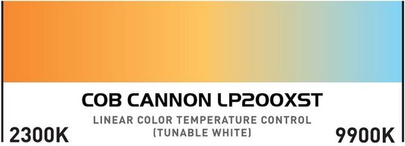 PAR spot ADJ COB Cannon LP200STX PAR spot - 15