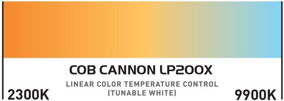 PAR spot ADJ COB Cannon LP200X PAR spot - 16