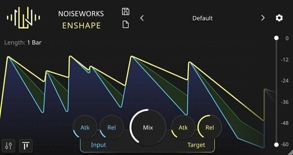 Programski plugin efekti NoiseWorks Dynamic Bundle (Digitalni proizvod) - 4
