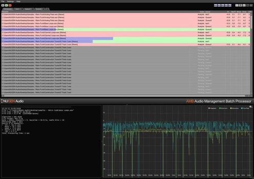 Studiový softwarový Plug-In efekt Nugen Audio AMB < LMB UPG (Digitální produkt) - 2