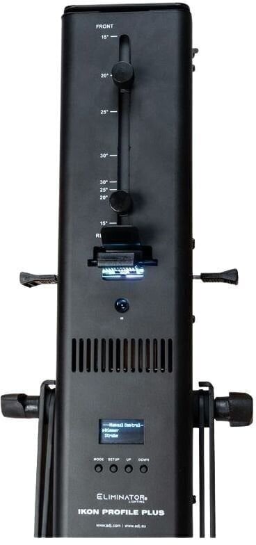 DMX Channels