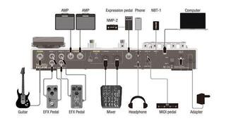 Gitarski multiefekt Nux MG-50li Dark Blue Gitarski multiefekt - 5