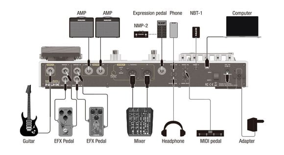Gitarski multiefekt Nux MG-50li Dark Blue Gitarski multiefekt - 6