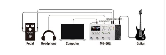 Gitarski multiefekt Nux MG-50li Dark Blue Gitarski multiefekt - 8