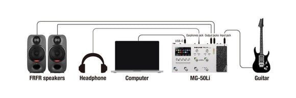 Gitarski multiefekt Nux MG-50li Dark Blue Gitarski multiefekt - 9