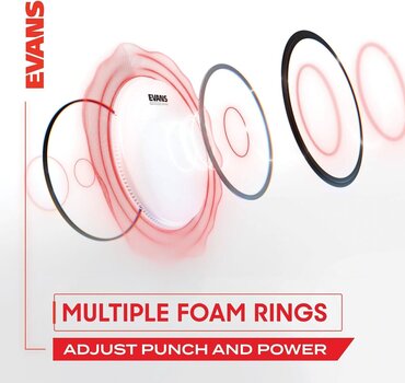 Drumhead Set Evans EBP-20EMAD2SYS EMAD2 System Bass Drumhead Set - 5