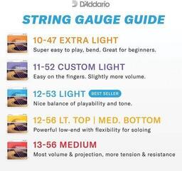 Guitar strings D'Addario EJ26-B25 Guitar strings - 3